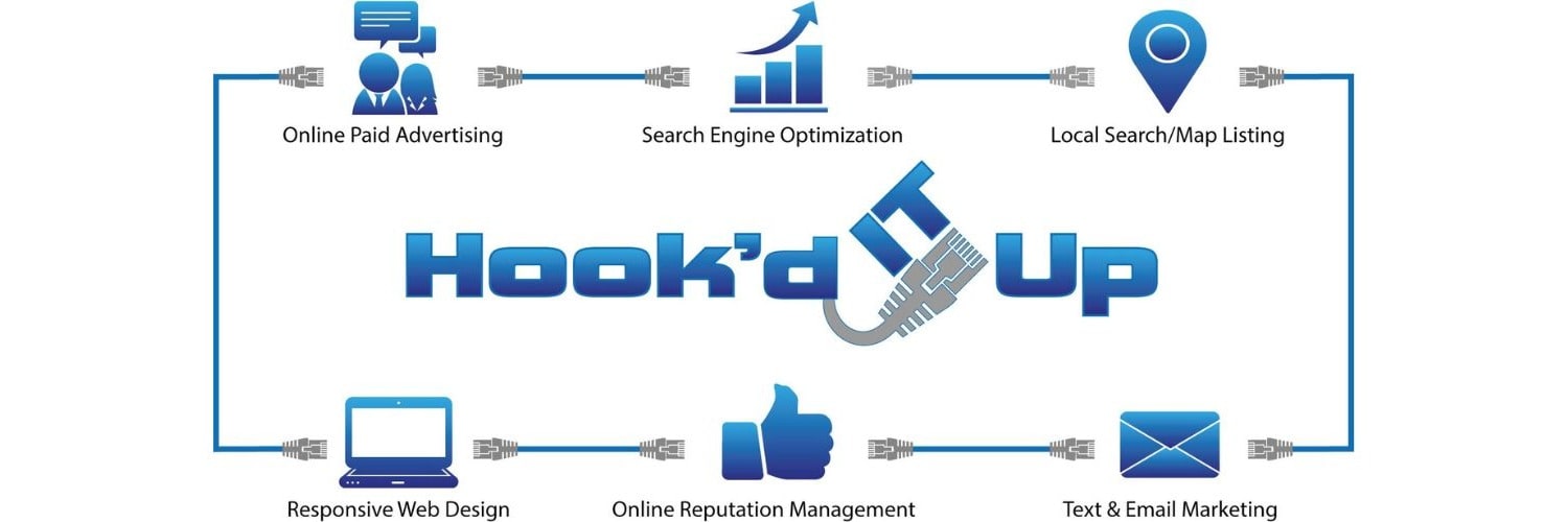 Heber City Agency Helping Small Businesses Grow Online